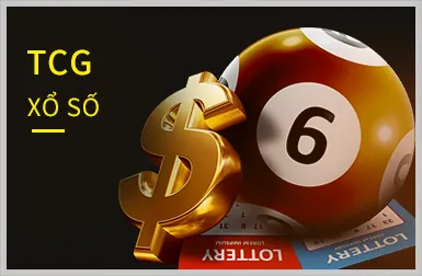 Hình ảnh slot game 3D với hiệu ứng đặc biệt